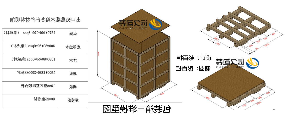 <a href='http://uboa.kome-shibahara.com/'>买球平台</a>的设计需要考虑流通环境和经济性